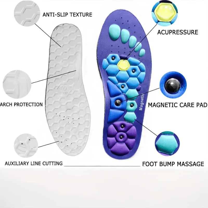 Acupressure Insoles for Pain Relief – Orthopedic Foot Massage Insoles