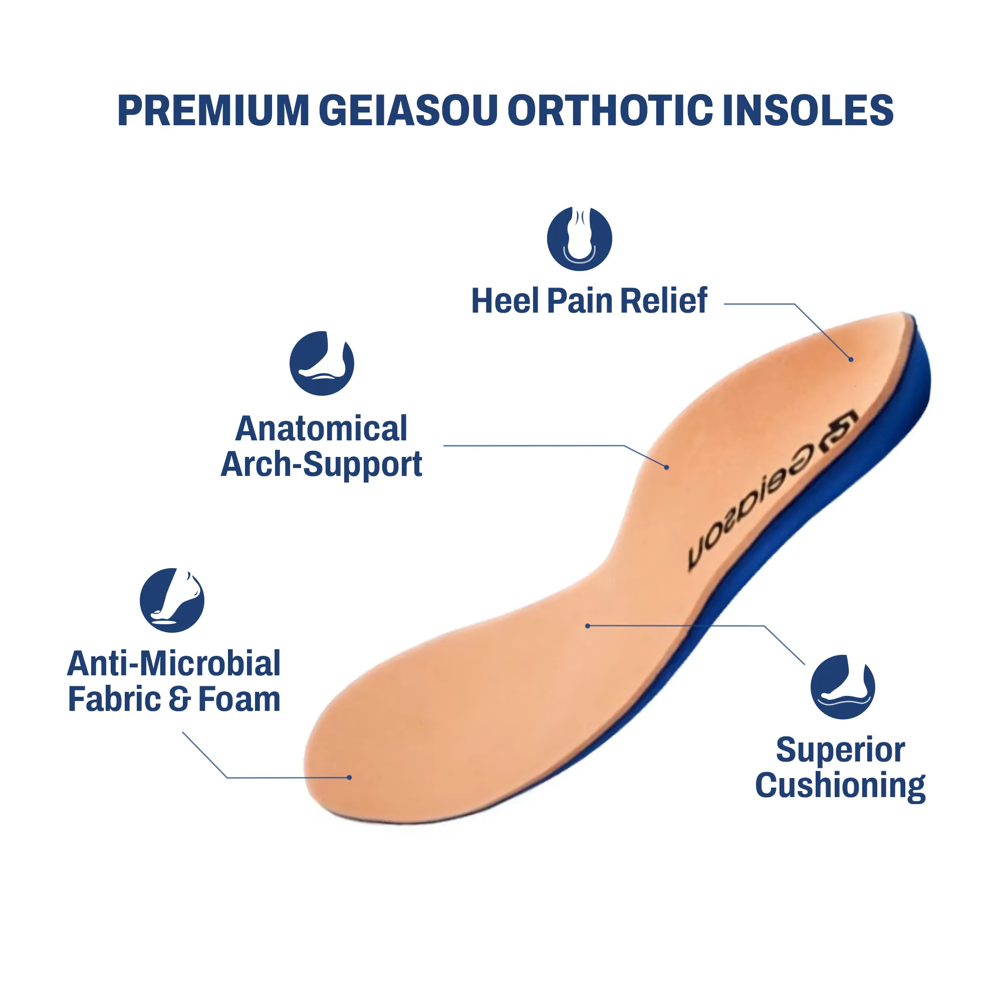 Cuzcare Orthopedic Breathable Shoes For Men Arch Support Anti-Smash Anti-Puncture