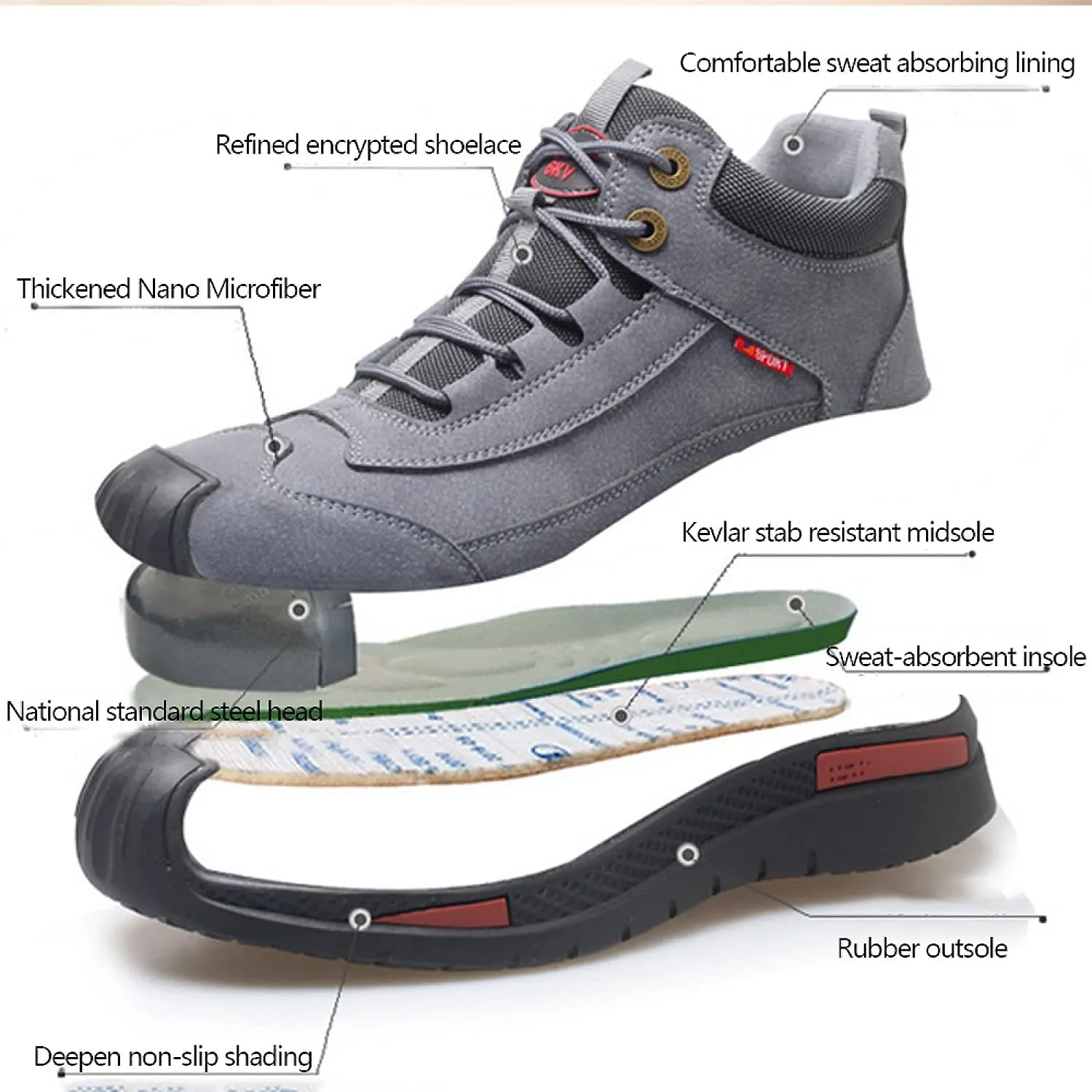 Fortis® | Steel Toe Work Sneakers