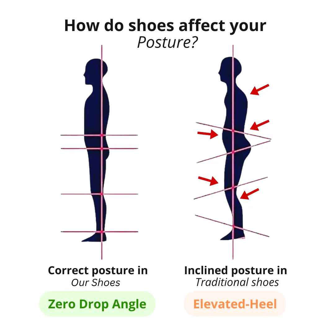 TrailEase™ - ORTHOPEDIC DAILY SNEAKERS FOR WOMEN